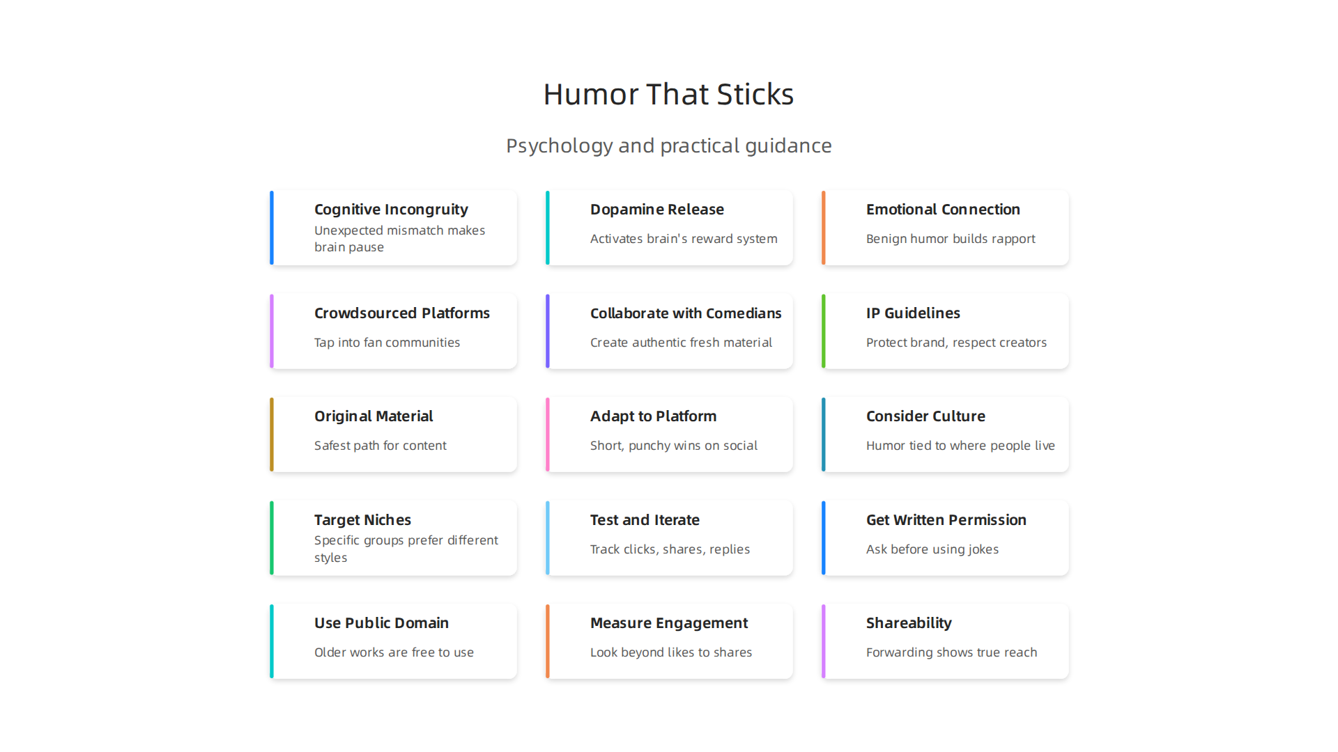 Understand the cognitive biases and neurochemical responses that make cheesy humor effective for memory and engagement.