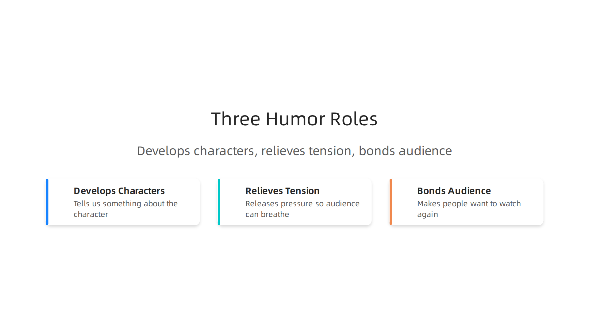 Visualizing the three key functions of humor in animated action films.