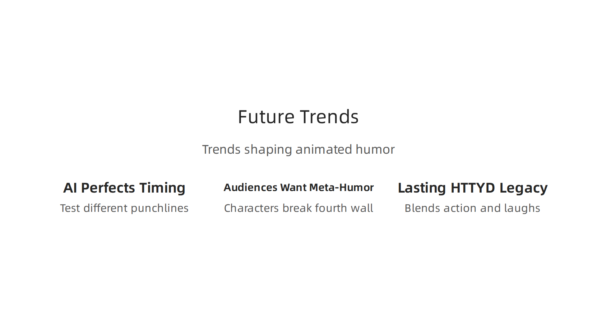 Key trends shaping the future of humor in animated action cinema.