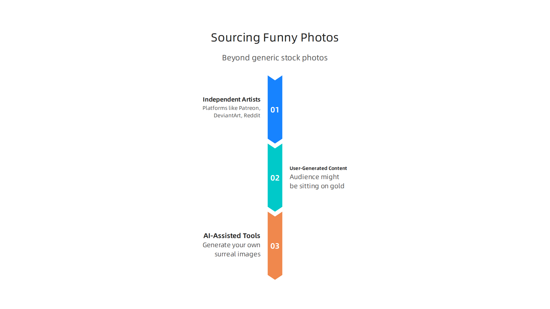 Explore diverse sources for unique absurdist and surreal comedy content beyond generic stock photos.