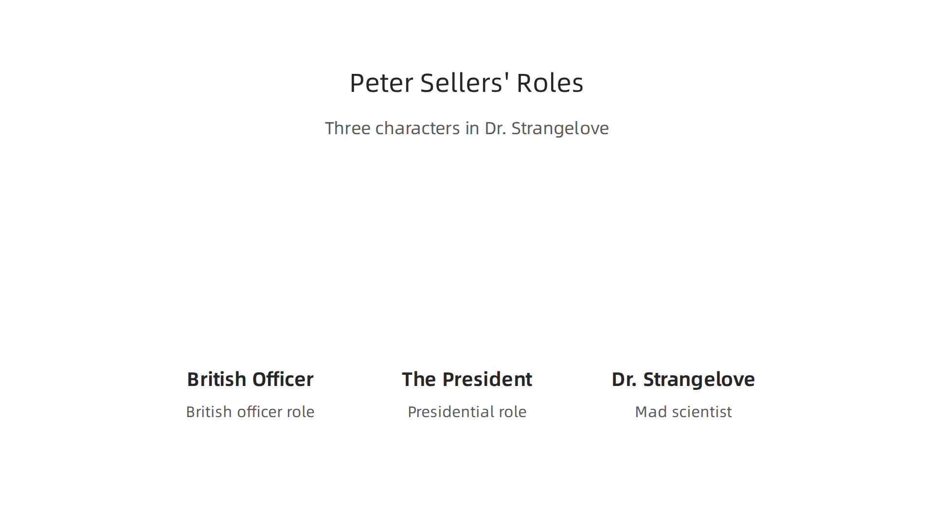 Infographic highlighting the three distinct characters portrayed by Peter Sellers in the satirical film Dr. Strangelove.
