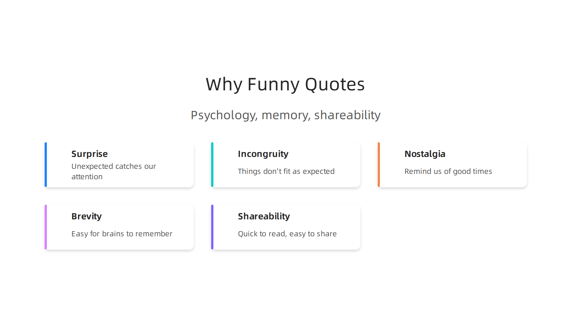 Understanding the psychological triggers that make funny quotes memorable and shareable.