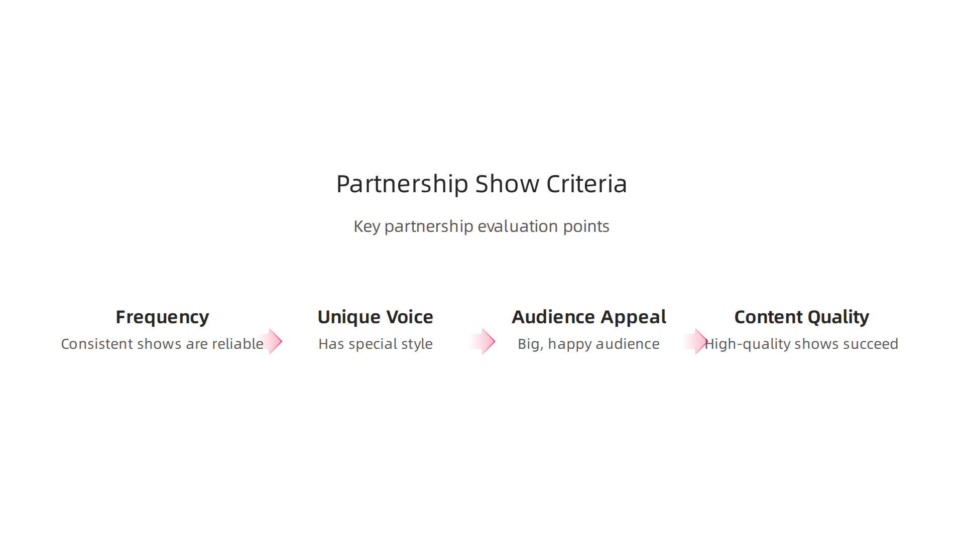 Infographic outlining key criteria for evaluating comedy shows for potential business partnerships.