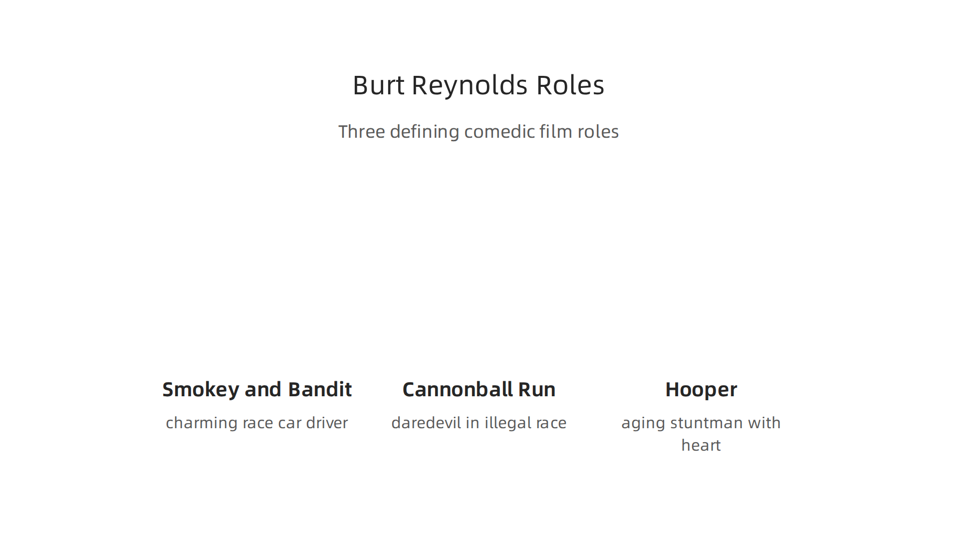 An infographic highlighting three defining comedic roles of Burt Reynolds and their unique contributions to his star persona.